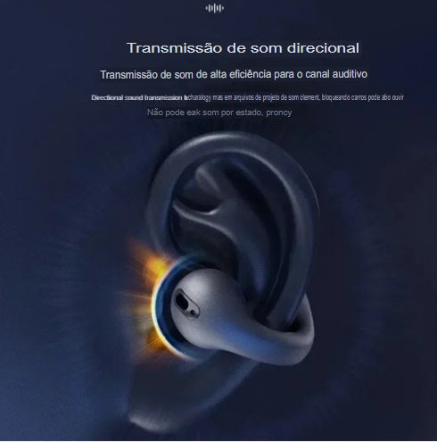 Fones de ouvido bluetooth 5.3 - MUNDO VIRTUAL